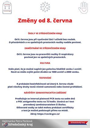 _Změny od 8. června.jpg