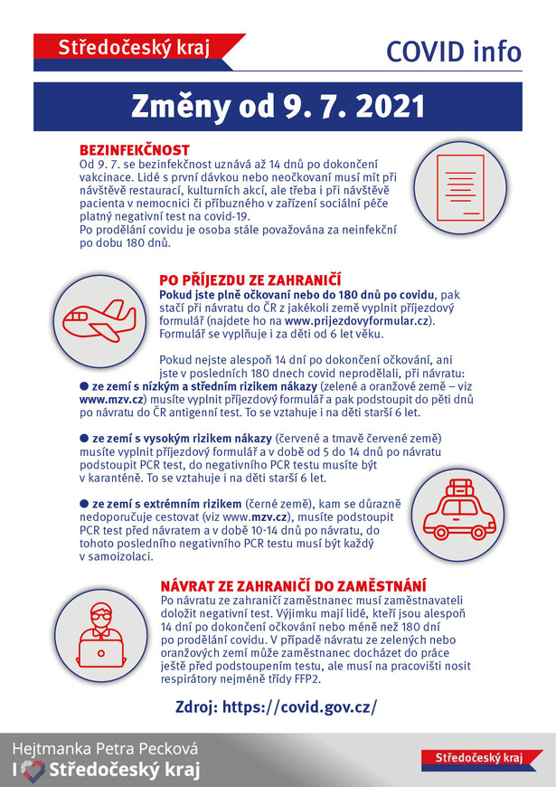 COVID_zmeny_9_7.jpg