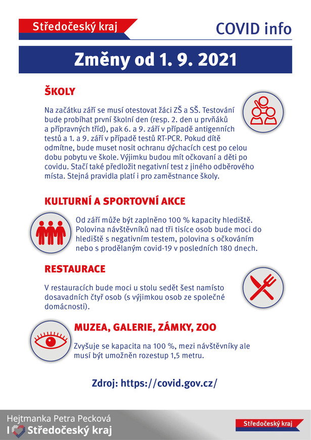 COVID_zmeny_1_9.jpg