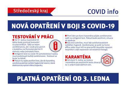 COVID_zmeny_3_1_2.jpg