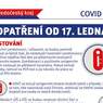 COVID_zmeny_17_1_3.jpg
